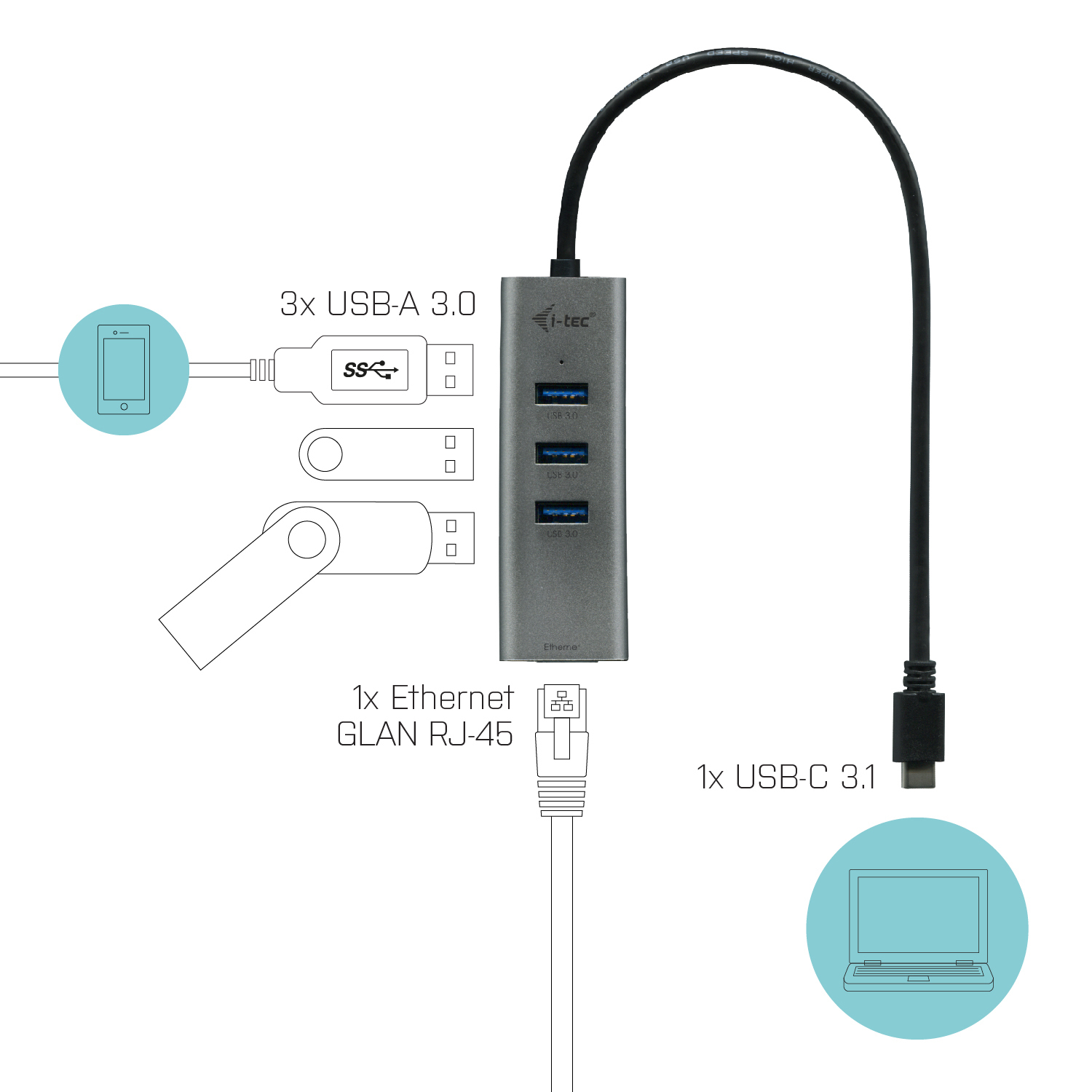 I-TEC USB-C Metal 3-Port HUB with Gigabit Ethernet Adapter 1x USB-C to RJ-45 3x USB 3.0 Port LED-Anzeige compatible with TB 3
